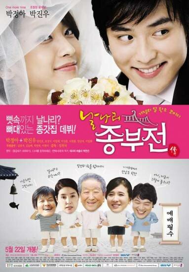 Непослушная невестка (2008) постер