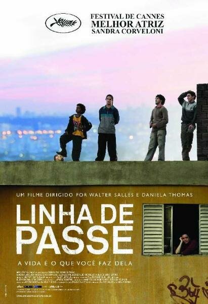 Линия паса (2008) постер