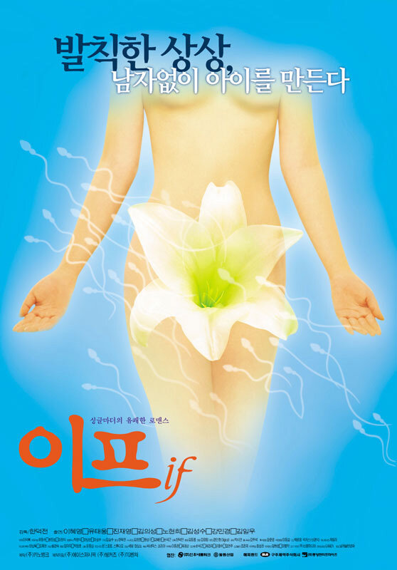 Если (2000) постер