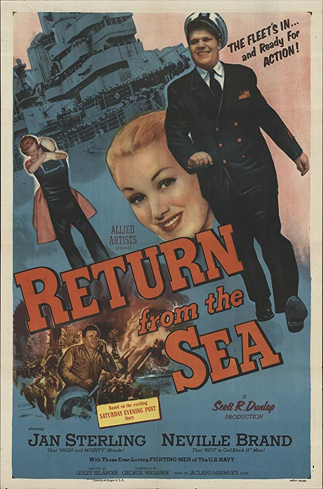 Возвращение с моря (1954) постер