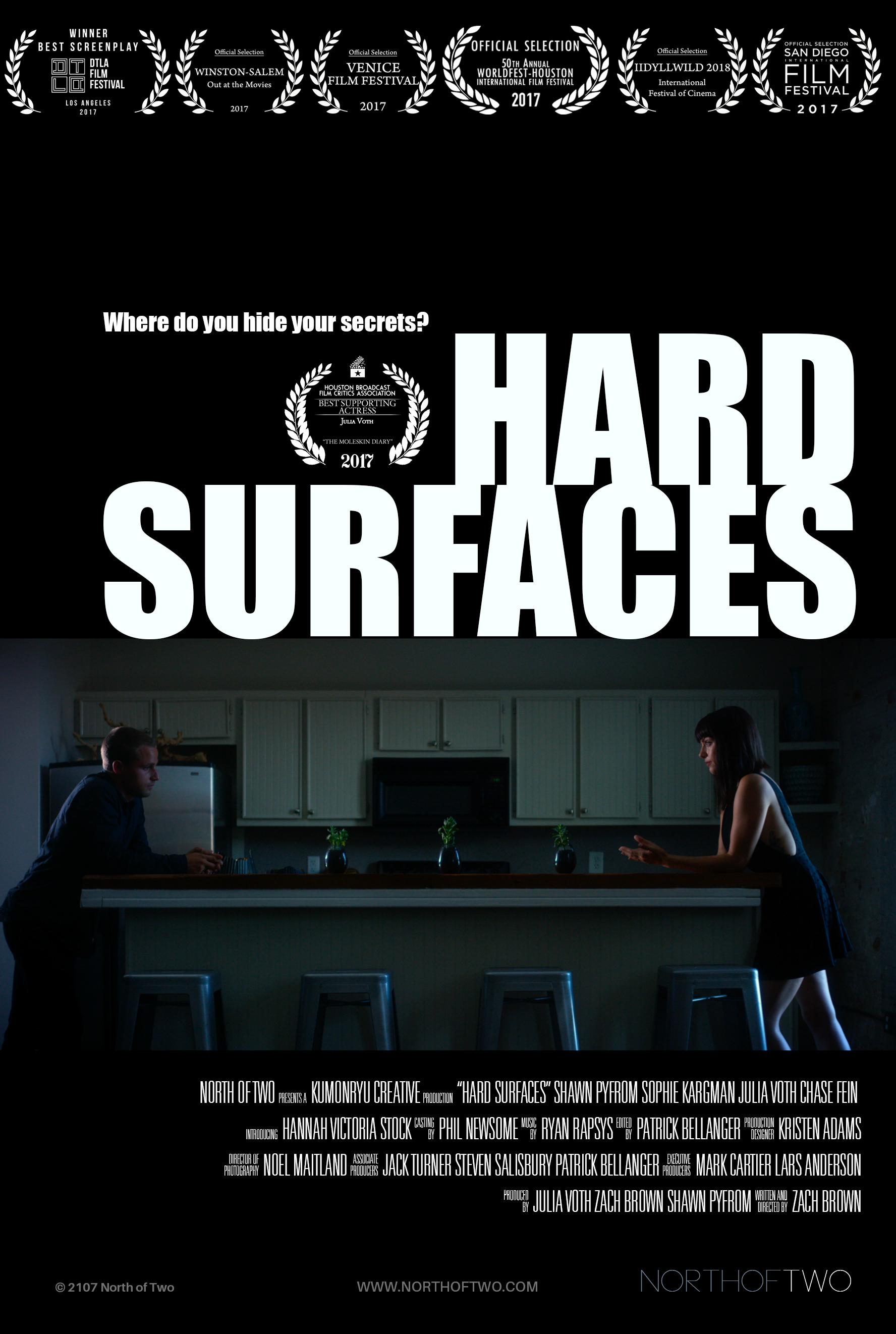 Hard Surfaces (2017) постер
